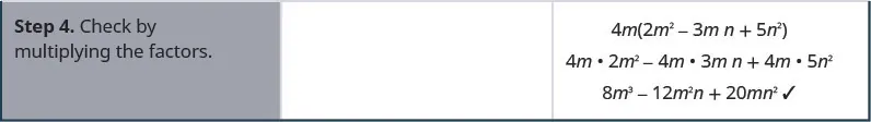 Step 4 is to check by multiplying the factors. By multiplying the factors, we get the original polynomial.