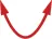 Two red arrows form a U-shape, pointing upwards, suggesting a connection or uplift.