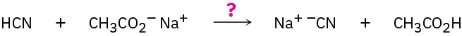 Hydrocyanic acid and sodium acetate with an arrow pointing toward products sodium cyanide and acetic acid. There is a question mark over the arrow.