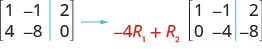 The 2 by 3 matrix is 1, minus 1, 2 and 4, minus 8, 0. Performing the operation minus 4R1 plus R2 on row 2, the second row of the new matrix becomes 0, minus 4, minus 8. The first row remains the same.