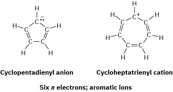 Cyclopentadienyl anion and cycloheptatrienyl cation each have six pi electrons and are aromatic.