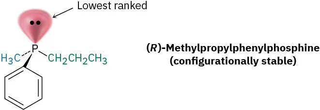 The structure of (R)-methylpropylphenylphosphine (configurationally stable). The lobe above P containing a lone pair of electrons is labeled lowest ranked.