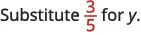 The image shows the text 'Substitute 3/5 for y.' in a mathematical context, likely instructing the viewer to replace the variable 'y' with the fraction 3/5.