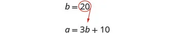 An algebraic problem illustrating substitution: given b=20, substitute this value into a=3b+10 to solve for a.