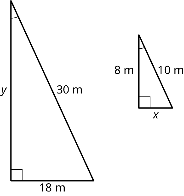 Two right triangles. In the first triangle, the legs measure y and 18 meters. The hypotenuse measures 30 meters. In the second triangle, the legs measure 8 meters and x. The hypotenuse measures 10 meters. The top angles in both triangles are congruent.