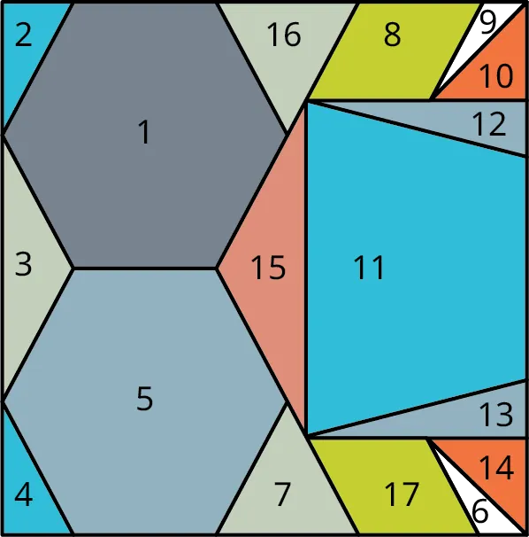 A rectangle is made up of 17 polygons. Polygons 1 and 5 are hexagons. Polygons 2, 3, 4, 6, 7, 9, 10, 12, 13, 14, 15, and 16 are triangles. Polygons 8 and 17 are parallelograms. Polygon 11 is a trapezoid.