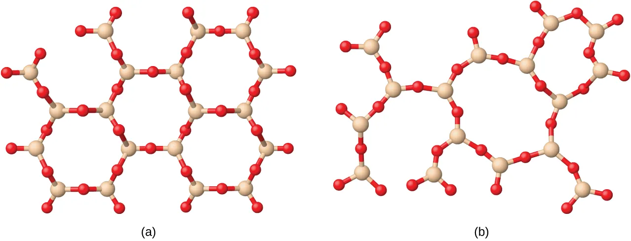 Se muestran dos conjuntos de moléculas. El primer conjunto de moléculas contiene cinco anillos hexagonales idénticos compuestos por esferas rojas y marrones alternas unidas con enlaces simples entre sí y con esferas rojas que se extienden hacia afuera desde cada esfera marrón. El segundo conjunto de moléculas muestra cuatro anillos con doce lados cada uno, unidos entre sí. Cada anillo se compone de esferas rojas y marrones alternadas, unidas con enlaces simples y con una esfera roja que sale de cada esfera marrón.