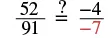 A mathematical expression displaying two fractions, 52/91 and -4/-7, separated by an equals sign with a question mark above it, indicating a query about their equivalence.