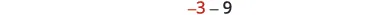 The image features the mathematical expression '3 - 9' prominently displayed on a clean white background. The number '3' is rendered in a distinct reddish-orange hue, while the minus sign and the number '9' are both in black.