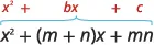 This image illustrates the relationship between the standard quadratic form x^2 + bx + c and its factored form components x^2 + (m + n)x + mn, highlighting b = m + n and c = mn.