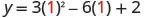 A mathematical equation shows 'y = 3(1)^2 - 6(1) + 2', demonstrating the substitution of the number 1 into a quadratic expression, with the number 1 highlighted in red for emphasis.