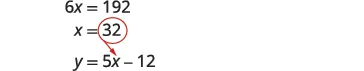 A mathematical problem showing how to solve for 'x' in the equation 6x = 192, yielding x = 32. An arrow indicates this value should be substituted into the equation y = 5x - 12 to find 'y'.