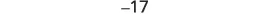 The number -17 is displayed.