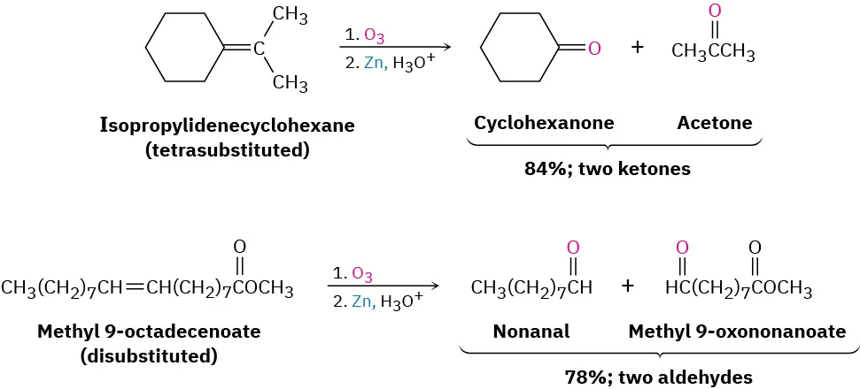 First reaction: Isopropylidenecyclohexane reacts with ozone, zinc, and hydronium to form cyclohexanone and acetone. Second reaction: Methyl 9-octadecenoate reacts with ozone, zinc, and hydronium to form nonanal and methyl 9-oxononanoate.