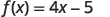 The image displays the function f(x) = 4x - 5, a linear equation often encountered in algebra and pre-calculus.