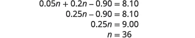 A step-by-step solution showing the algebraic process to solve the equation 0.05n + 0.2n - 0.90 = 8.10, combining like terms to get 0.25n = 9.00, and ultimately finding n = 36.
