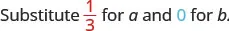 The text reads: 'Substitute 1/3 for a and 0 for b.'