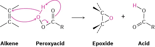 A reaction mechanism shows alkene reacting with peroxyacid to form epoxide and acid.