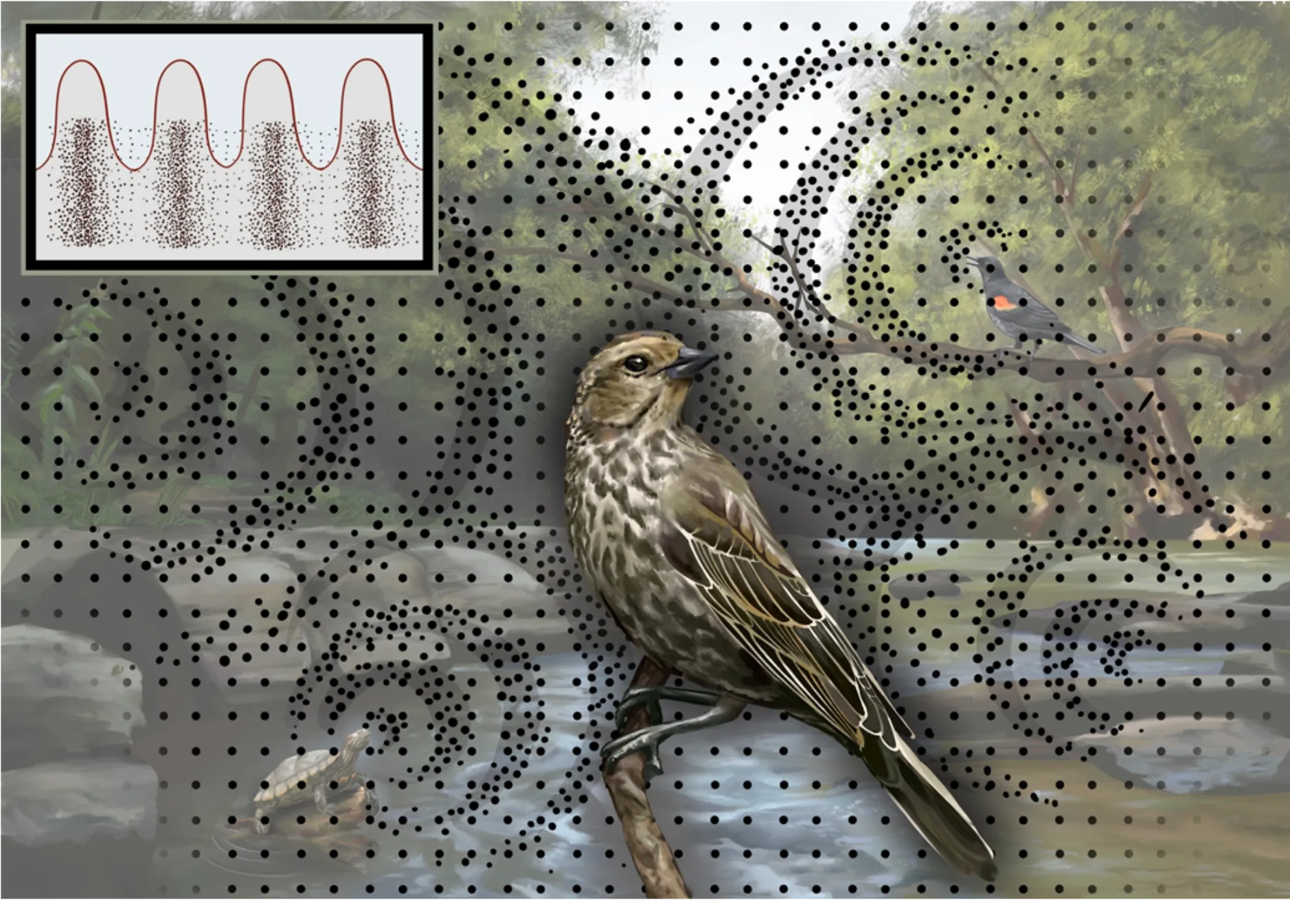 A bird in a forest setting with soundwaves from surrounding environment represented. Upper left has an inset with sound waves drawn as a line graph.
