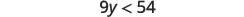A mathematical inequality is displayed on a white background, reading '9y < 54' in black text.