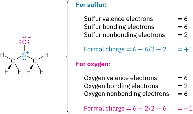 Lewis structure of dimethyl sulfoxide with breakdown of valence, bonding, and nonbonding electrons. Sulfur owns five electrons in structure, formal positive. Oxygen owns seven electrons in structure, formal negative.