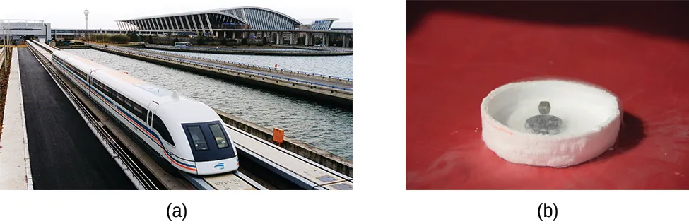 A photo is shown of a white levitation train on its tracks. A building appears to the right in the background.