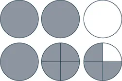 The image uses circles to illustrate the subtraction problem.