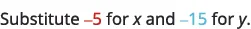 Substitute -5 for x and -15 for y.