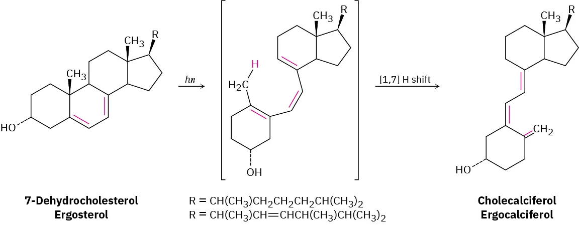 7-dehydrocholesterol ergosterol having two double bonds reacts with light to form an intermediate having three double bonds. This undergoes 1,7 hydrogen shift to form Cholecalciferol Ergocalciferol having three double bonds.