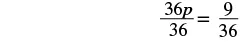 A mathematical equation shows '36p over 36 equals 9 over 36'.