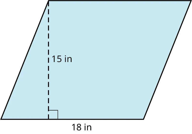 A parallelogram with its base marked 18 inches and height marked 15 inches.