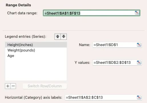 A screenshot of Excel's Select Data Pop-Up Window. The menu is labeled Range Details. Chart data range is filled in with =Sheet1!$A$1:$F$13. Height (inches) is selected on the Legend entries (Series) menu.