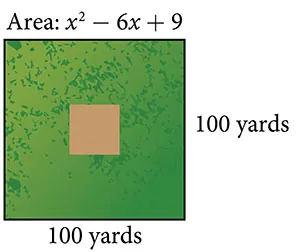 A square that’s textured to look like a field with a missing piece in the shape of a square in the center. The sides of the larger square are labeled: 100 yards. The center square is labeled: Area: x squared minus six times x plus nine.