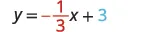 A mathematical equation, 'y = -1/3x + 3', is displayed in black text with the fraction and the number 3 highlighted in red and light blue, respectively.