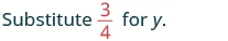 The text 'Substitute 3/4 for y.' is displayed on a white background. The word 'Substitute' is in dark blue, the fraction '3/4' is in red, and 'for y.' is in dark blue.