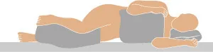 A diagram showing the lateral position.
