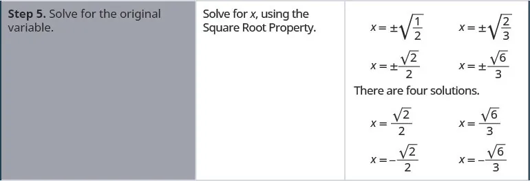 Step 5 is to solve for the original variable, so use the Square Root Property to solve for x. If x squared equals one half, then x equals the positive or negative square root of one half. Rationalize the denominator to see that x equals the positive or negative square root of 2 divided by 2. If x squared equals two thirds, then x equals the positive or negative square root of two thirds. Rationalize the denominator to see that x equals the positive or negative square root of 6 divided by 3.
