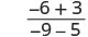 A mathematical expression showing a fraction with numerator '-6 + 3' and denominator '-9 - 5'.