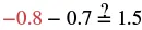 A mathematical expression displays -0.8 (in red) - 0.7, followed by an equals sign with a question mark on top, and then 1.5, posing whether the two sides are equal.