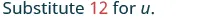 The text reads 'Substitute 12 for u.', where '12' is highlighted in red.