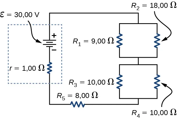 La figura muestra el terminal positivo de la fuente de voltaje de 30 V y la resistencia interna de 1 Ω conectada en serie a dos conjuntos de resistores en paralelo. El primer conjunto tiene R subíndice 1 de 9 Ω y R subíndice 2 de 18 Ω. El segundo tiene R subíndice 3 de 10 Ω y R subíndice 4 de 10 Ω. Los conjuntos están conectados en serie con el resistor R subíndice 5 de 8 Ω.