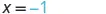 The mathematical equation 'X = -1' is displayed on a white background. The 'X =' portion is in black text, while the '-1' is presented in a blue-green hue.