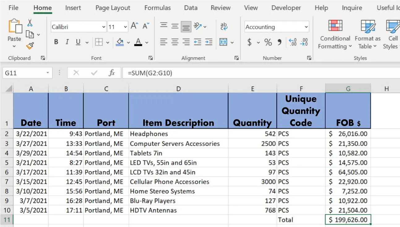 Cell G11 is selected on a spreadsheet with multiple columns and rows of data.