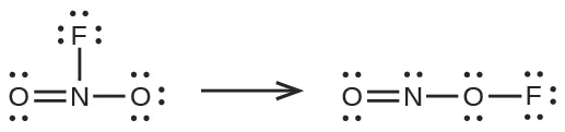 Two Lewis structures are shown with a right-facing arrow in between. The left structure shows a nitrogen atom double bonded to an oxygen atom with two lone pairs of electrons. It is also bonded to a fluorine atom and another oxygen atom, each with three lone pairs of electrons. The right structure shows an oxygen atom with two lone pairs of electrons double bonded to a nitrogen atom with one lone pair of electrons. This nitrogen atom is single bonded to an oxygen with two lone pairs of electrons. The oxygen atom is single bonded to a fluorine atom with three lone pairs of electrons.