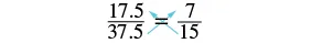 An equation showing 17.5 divided by 37.5 is equal to 7 divided by 15, with blue arrows illustrating the concept of cross-multiplication.