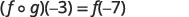 A mathematical equation showing the composition of functions, stating that (f composed with g) evaluated at -3 is equal to f evaluated at -7, written as (f ∘ g)(-3) = f(-7).