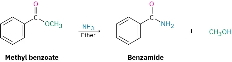 Methyl benzoate reacts with ammonia in ether to form benzamide and methanol. The benzamide structure has a benzene ring attached to the amide (C O N H 2) group.