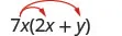 7 x times 2 x plus y. Two arrows extend from 7x, terminating at 2x and y.