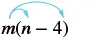 The image shows the algebraic expression m(n-4) with two blue arrows demonstrating the distributive property by indicating that 'm' multiplies both 'n' and '-4' within the parentheses.