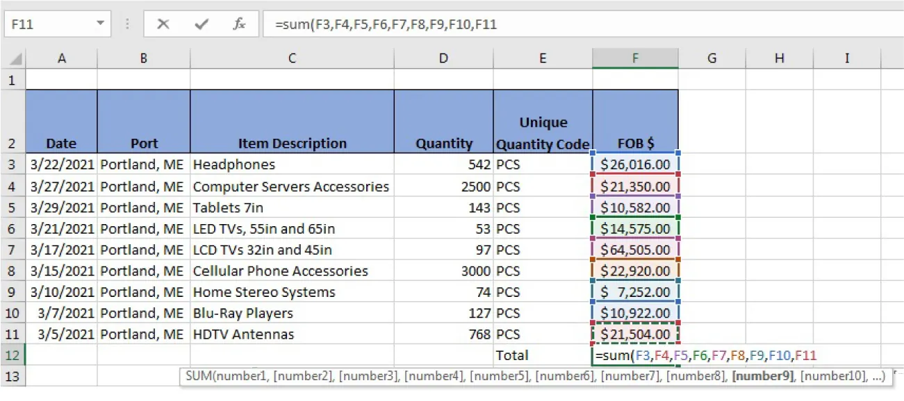 Cell F12 selected; Formula bar reads: =sum(F3,F4,F5,F6,F7,F8,F9,F10,F11. Cells F3-F11 are highlighted in different colors corresponding to their selection. A box reads: SUM[number1, [number2], [number3], [number4], [number5], [number6], [number7], [number8], [number9], [number10], …).